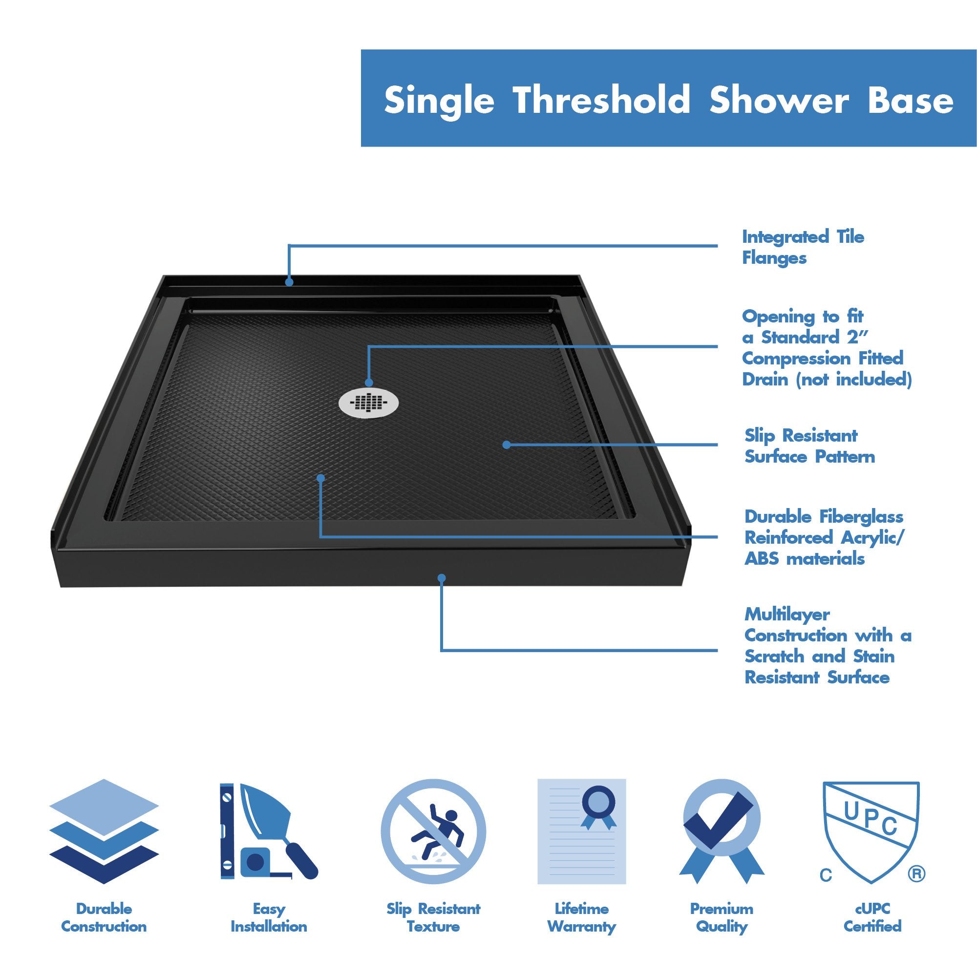 DreamLine, DreamLine DLT-1136360-88 SlimLine 36"D x 36"W x 2 3/4"H Center Drain Single Threshold Shower Base in Black