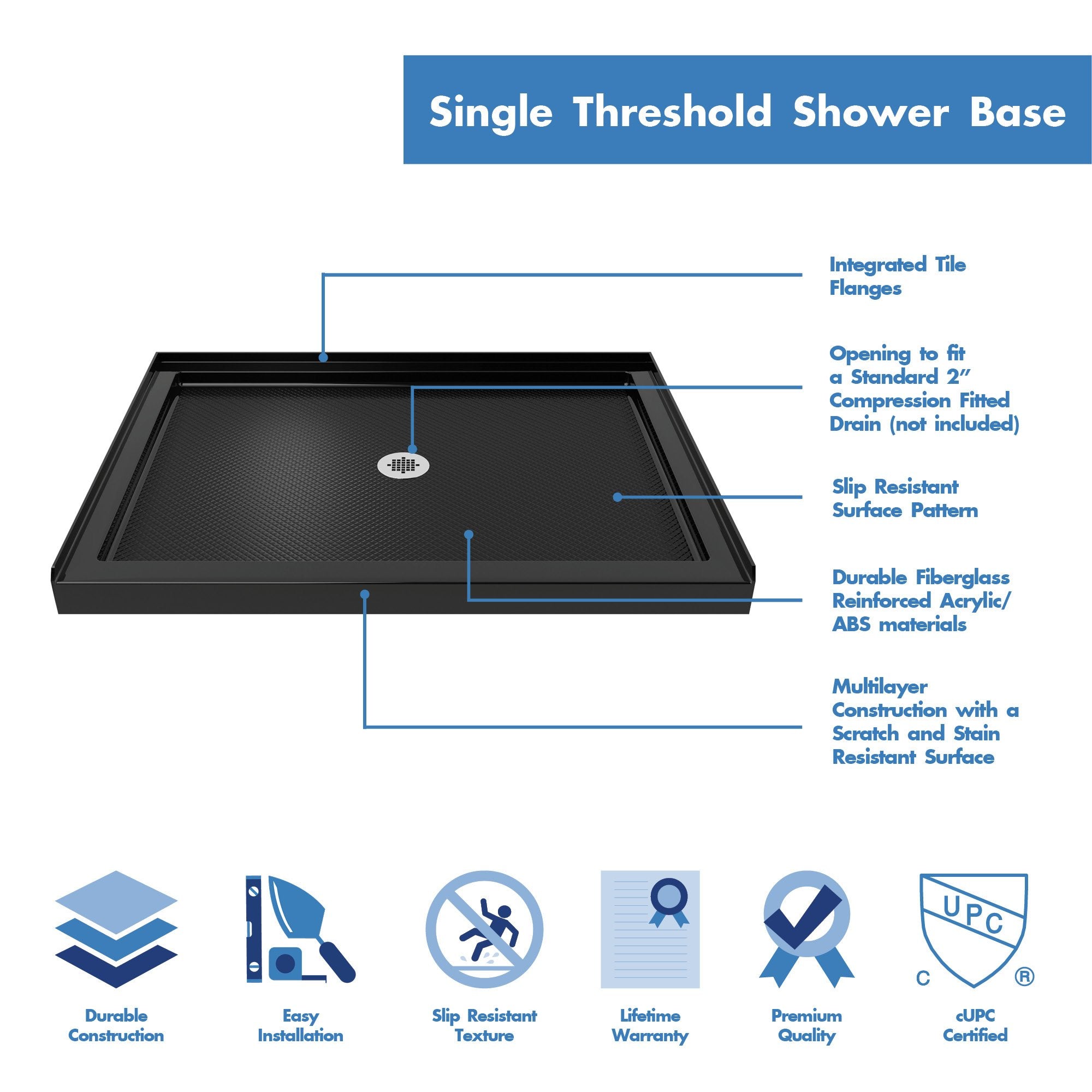 DreamLine, DreamLine DLT-1136420-88 SlimLine 36"D x 42"W x 2 3/4"H Center Drain Single Threshold Shower Base in Black