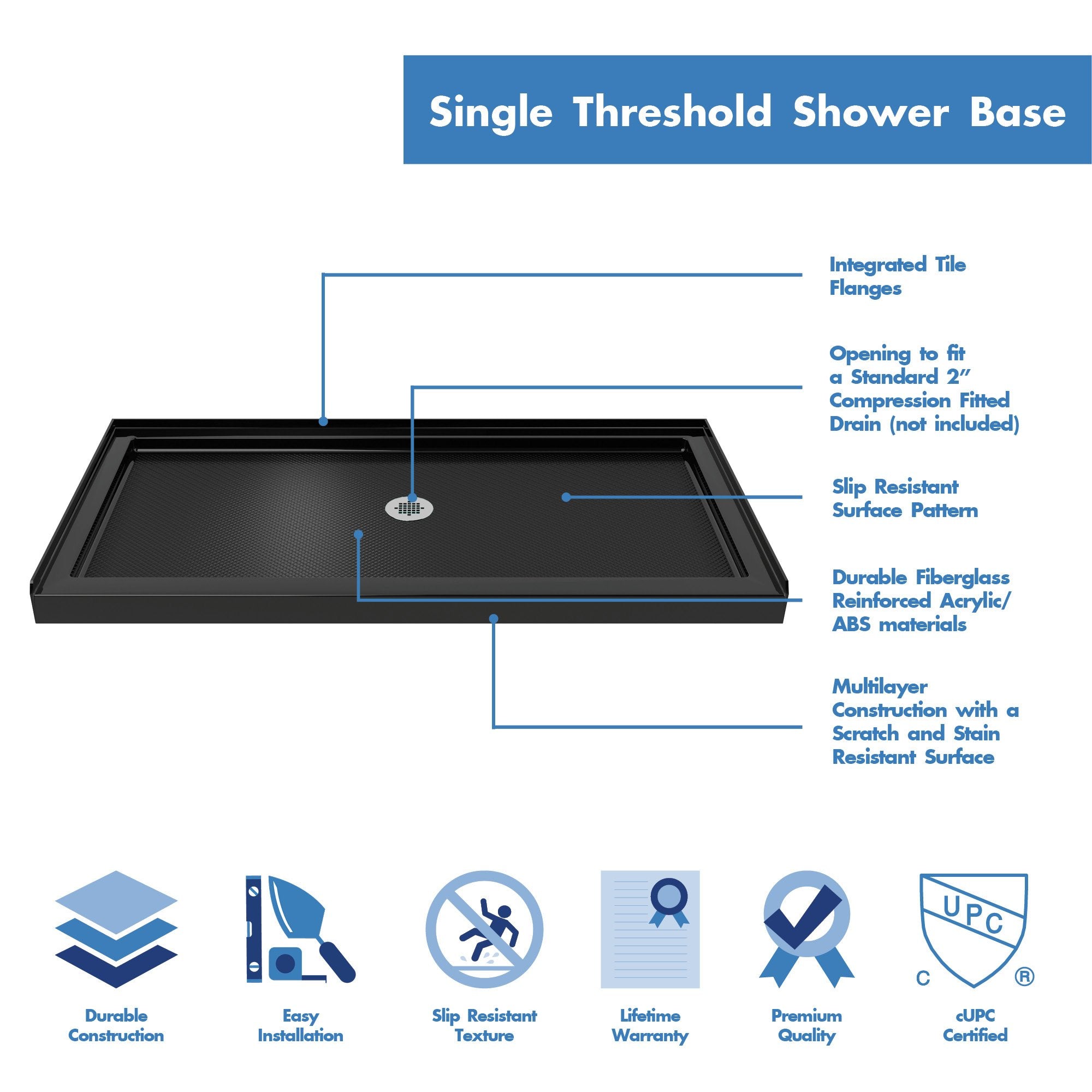 DreamLine, DreamLine DLT-1136540-88 SlimLine 36"D x 54"W x 2 3/4"H Center Drain Single Threshold Shower Base in Black