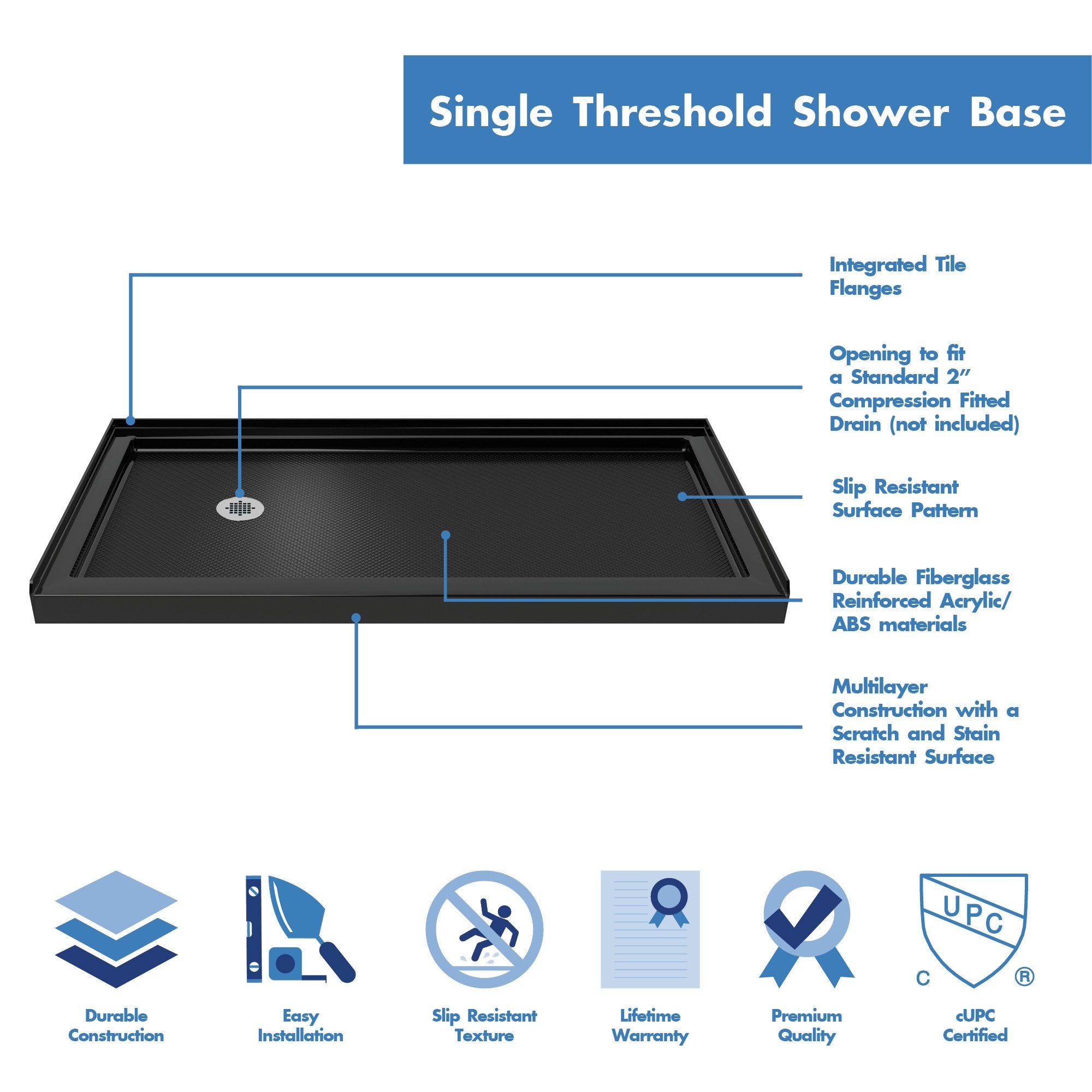 DreamLine, DreamLine DLT-1136601-88 SlimLine 36"D x 60"W x 2 3/4"H Left Drain Single Threshold Shower Base in Black